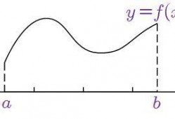 大小曲线最新爆料,行业动态与市场趋势深度解析